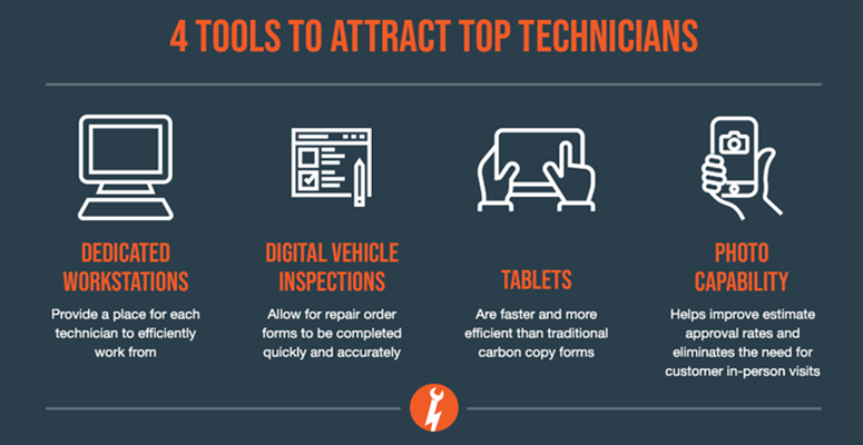 4 Tools to Attract Top Techs