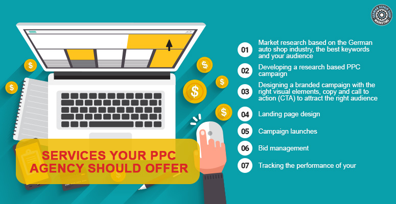 Services Your PPC Agency Should Offer