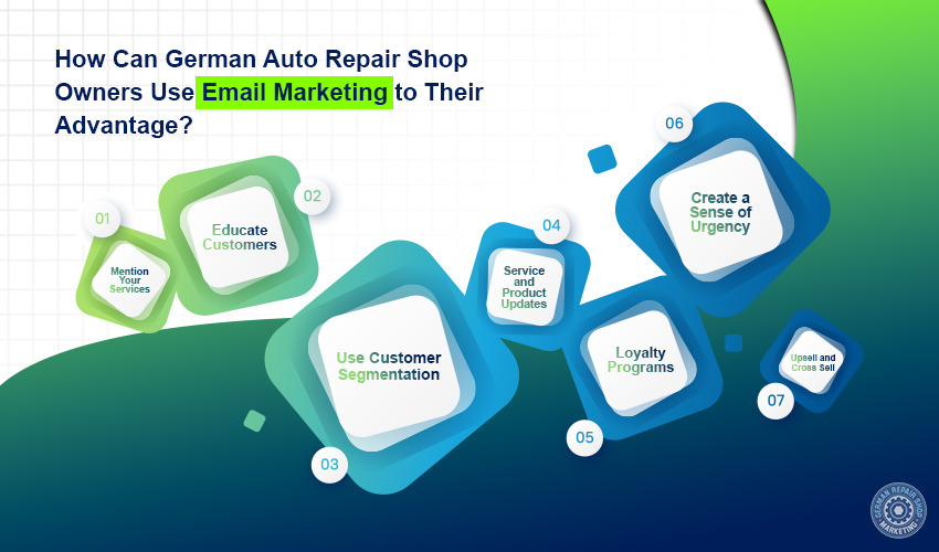 How Can German Auto Repair Shop Owners Use Email Marketing to Their Advantage